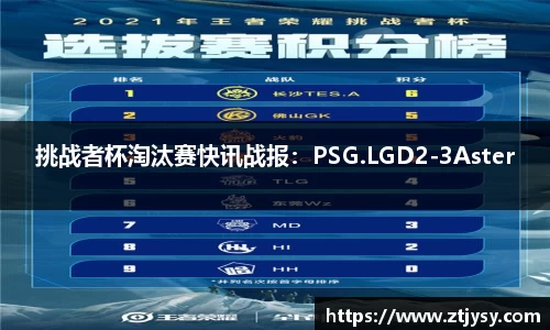 挑战者杯淘汰赛快讯战报：PSG.LGD2-3Aster