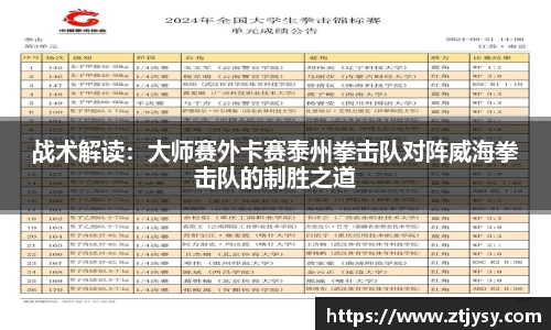 战术解读：大师赛外卡赛泰州拳击队对阵威海拳击队的制胜之道