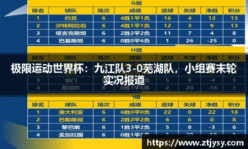 极限运动世界杯：九江队3-0芜湖队，小组赛末轮实况报道